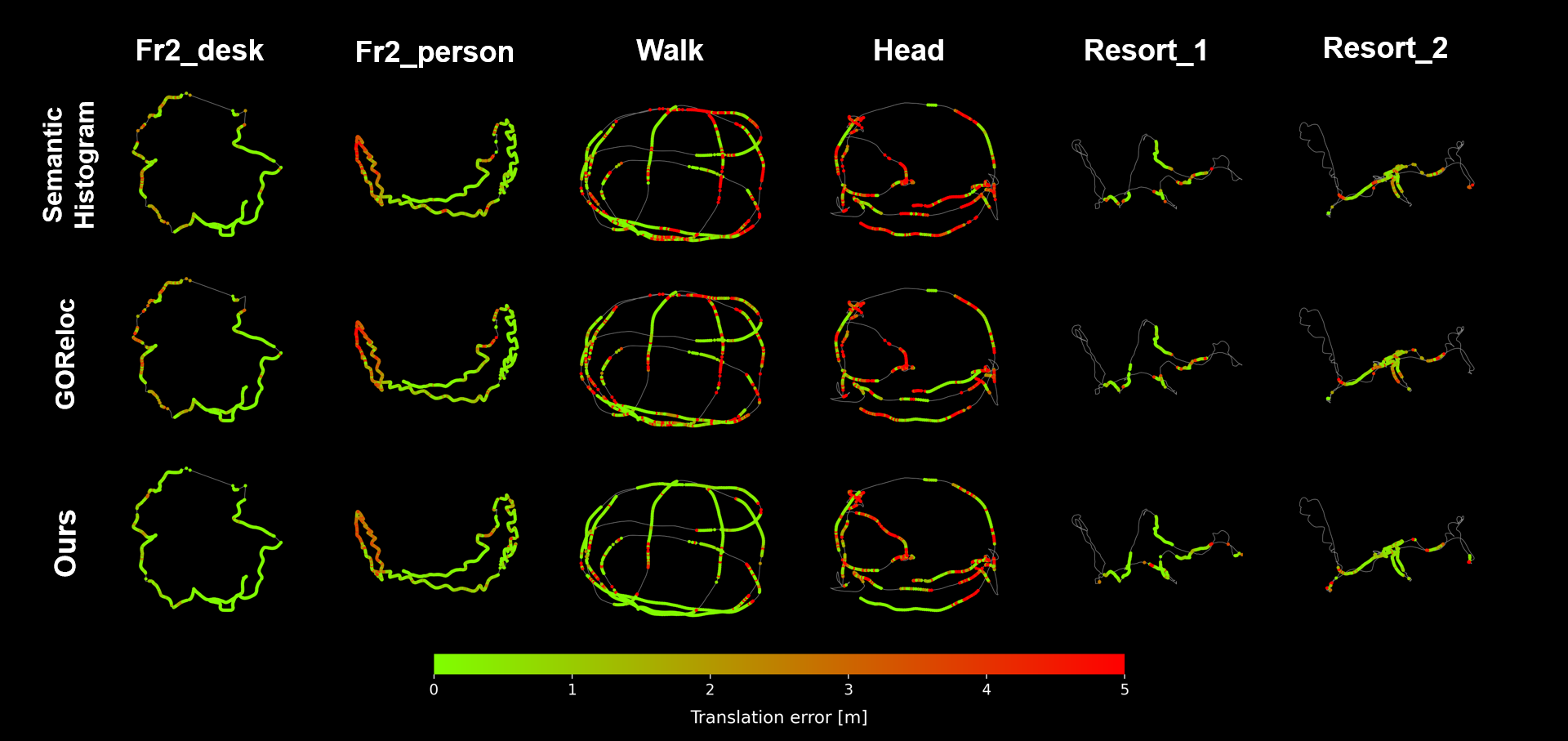 Pose Estimation Result 1