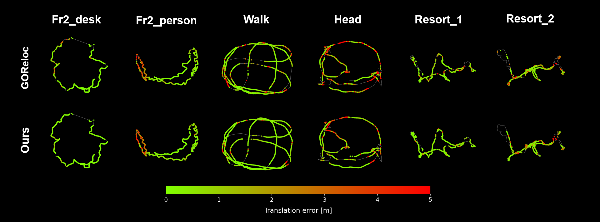 Pose Estimation Result 3
