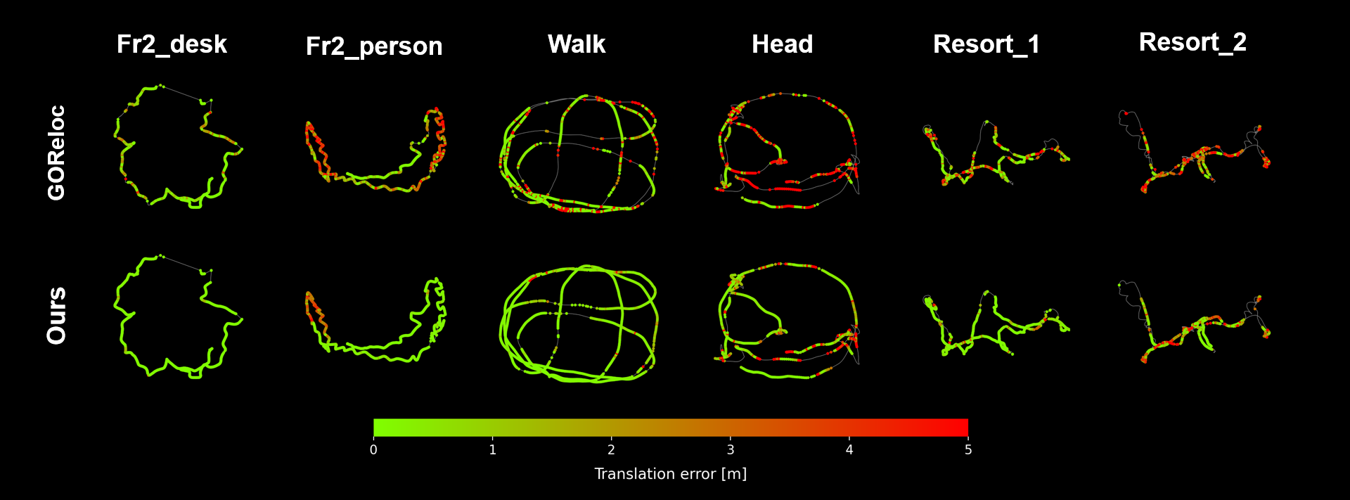 Pose Estimation Result 4
